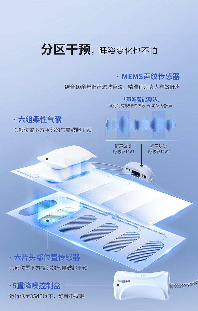 https://img.zhikecheng.cn/shop/store/goods/101/2024/02/26/101_07622804071082961.jpg?x-oss-process=image/resize,m_fill,h_1280,w_1280