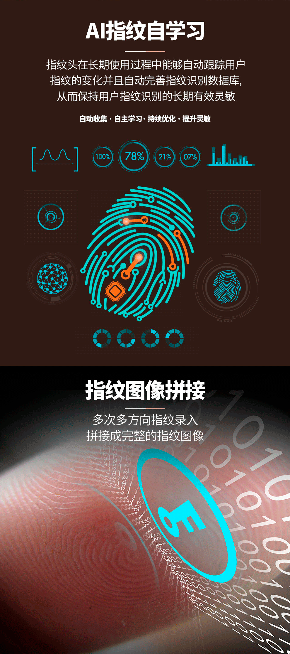 https://img.zhikecheng.cn/shop/store/goods/39/2023/09/28/39_07492091348808124.png?x-oss-process=image/resize,m_fill,h_1280,w_1280