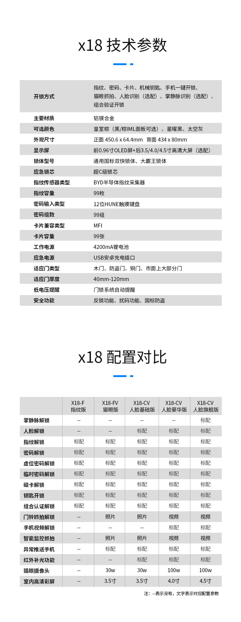 https://img.zhikecheng.cn/shop/store/goods/42/2023/10/19/42_07510473113226258.jpg?x-oss-process=image/resize,m_fill,h_1280,w_1280