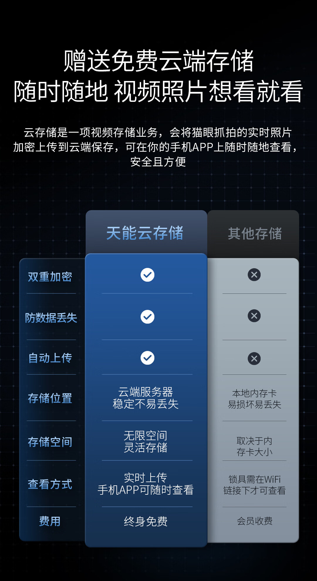 https://img.zhikecheng.cn/shop/store/goods/49/2023/11/10/49_07529417619574589.jpg?x-oss-process=image/resize,m_fill,h_1280,w_1280