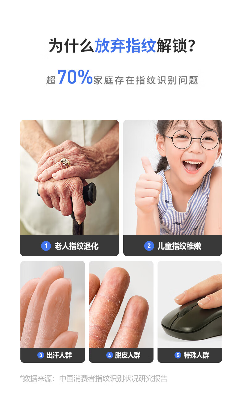 https://img.zhikecheng.cn/shop/store/goods/57/2023/11/22/57_07539711757422340.jpg?x-oss-process=image/resize,m_fill,h_1280,w_1280