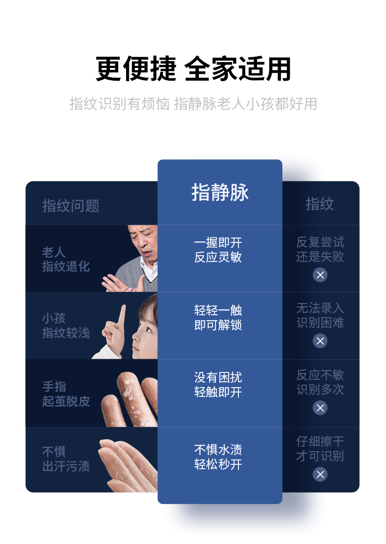 https://img.zhikecheng.cn/shop/store/goods/57/2023/11/22/57_07539711905759718.jpg?x-oss-process=image/resize,m_fill,h_1280,w_1280