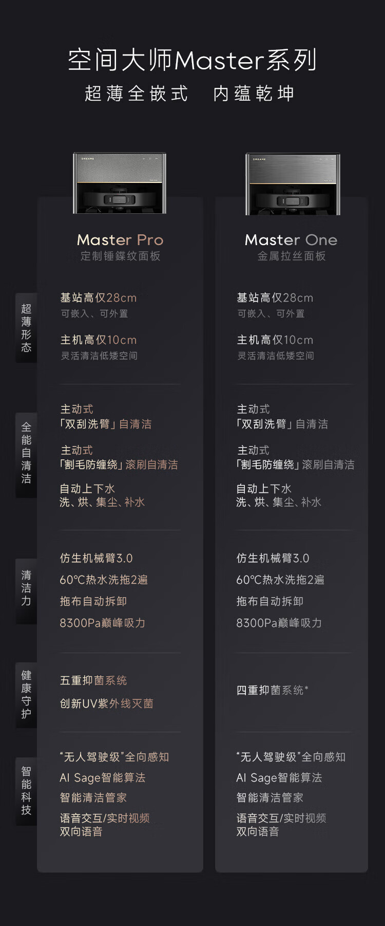 https://img.zhikecheng.cn/shop/store/goods/72/2023/12/06/72_07551912233721125.jpg?x-oss-process=image/resize,m_fill,h_1280,w_1280