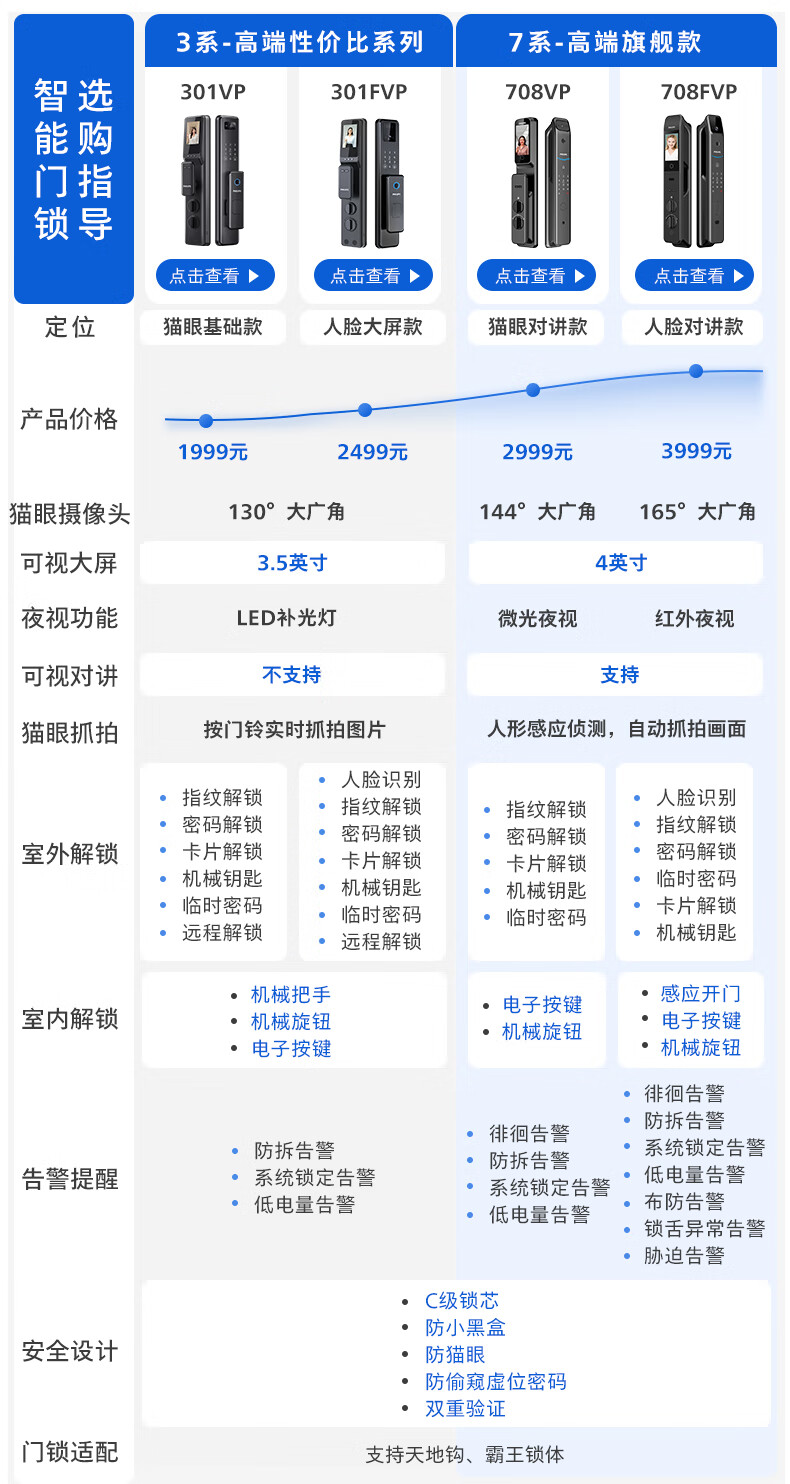 https://img.zhikecheng.cn/shop/store/goods/74/2023/12/07/74_07552653337959092.jpg?x-oss-process=image/resize,m_fill,h_1280,w_1280