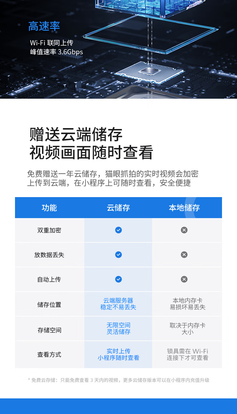 https://img.zhikecheng.cn/shop/store/goods/74/2023/12/07/74_07552653780321370.jpg?x-oss-process=image/resize,m_fill,h_1280,w_1280