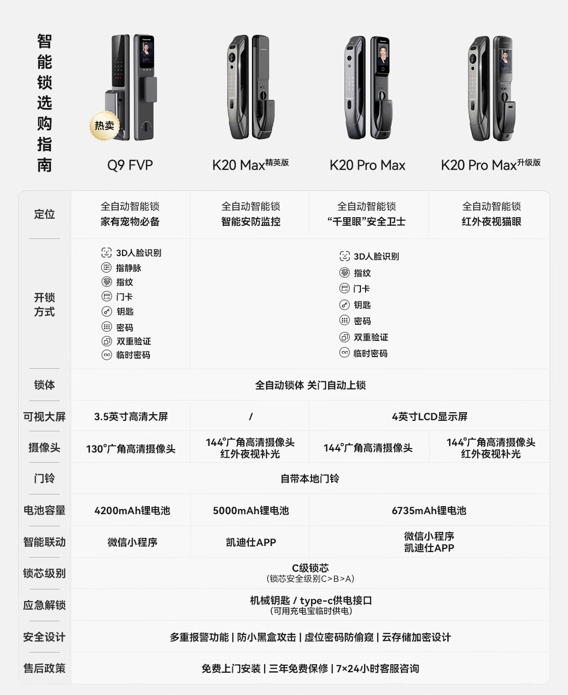 https://img.zhikecheng.cn/shop/store/goods/75/2023/12/07/75_07552742772844744.jpg?x-oss-process=image/resize,m_fill,h_1280,w_1280