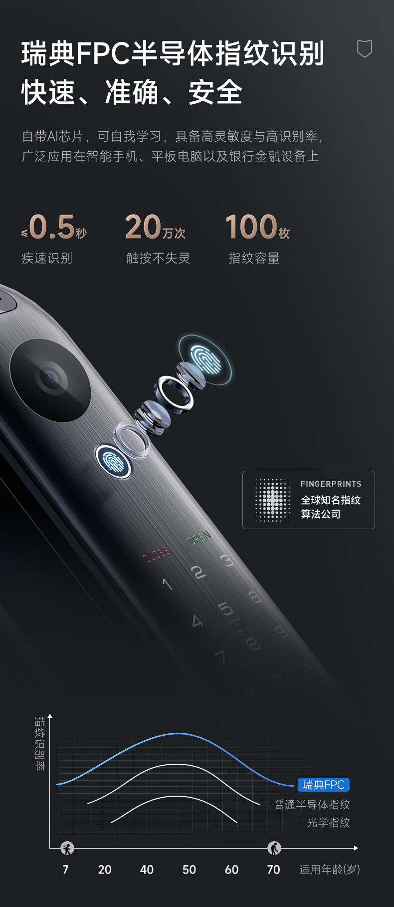 https://img.zhikecheng.cn/shop/store/goods/75/2023/12/07/75_07552743587085681.jpg?x-oss-process=image/resize,m_fill,h_1280,w_1280