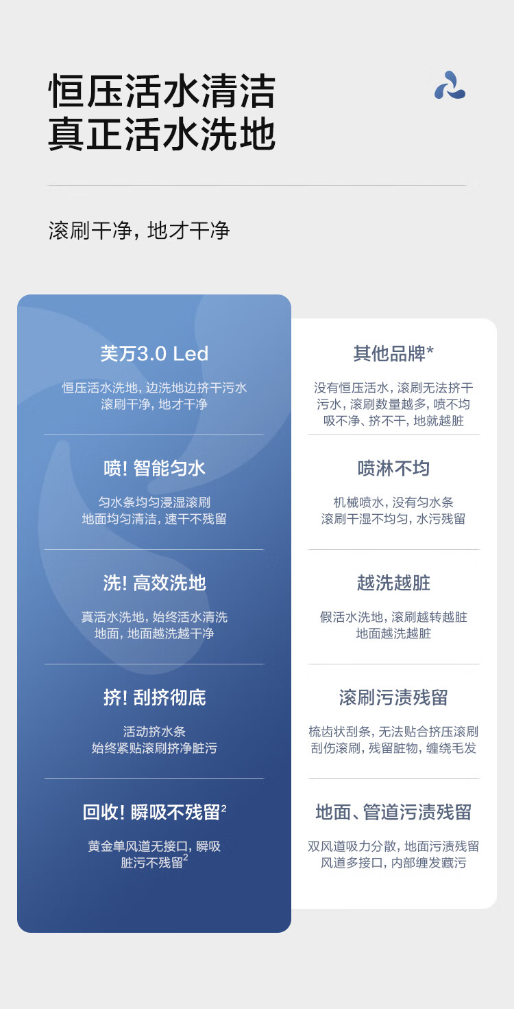https://img.zhikecheng.cn/shop/store/goods/76/2023/12/09/76_07554504071001761.jpg?x-oss-process=image/resize,m_fill,h_1280,w_1280