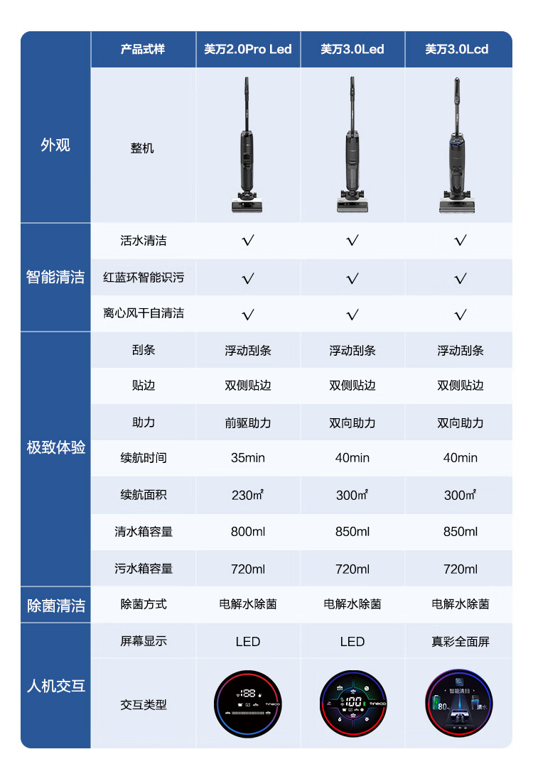 https://img.zhikecheng.cn/shop/store/goods/76/2023/12/09/76_07554505066709075.jpg?x-oss-process=image/resize,m_fill,h_1280,w_1280
