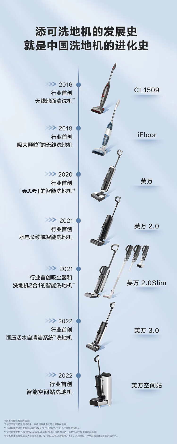 https://img.zhikecheng.cn/shop/store/goods/76/2023/12/09/76_07554505090117226.jpg?x-oss-process=image/resize,m_fill,h_1280,w_1280