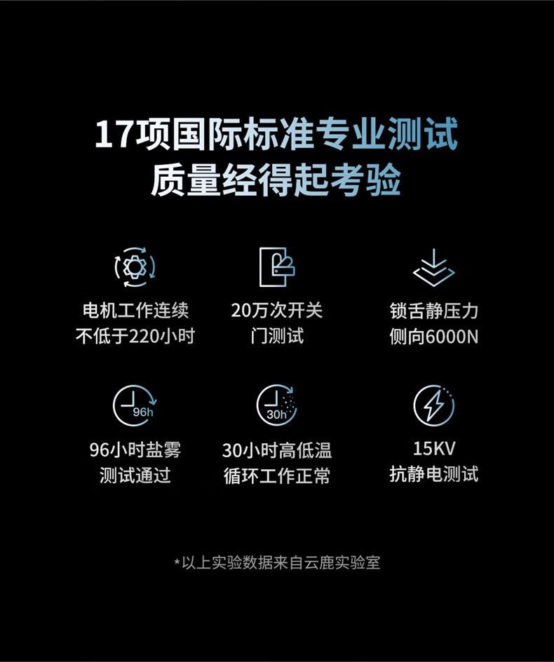 https://img.zhikecheng.cn/shop/store/goods/83/2023/12/14/83_07558786405173964.jpg?x-oss-process=image/resize,m_fill,h_1280,w_1280