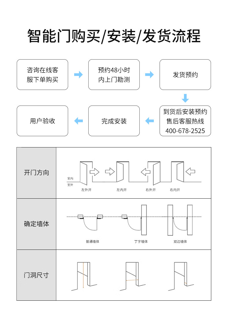 https://img.zhikecheng.cn/shop/store/goods/83/2023/12/14/83_07558786539611389.jpg?x-oss-process=image/resize,m_fill,h_1280,w_1280