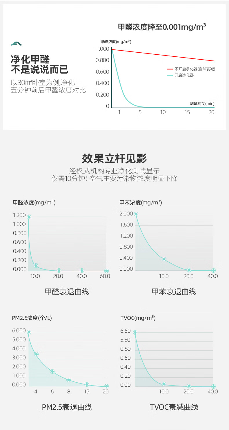 https://img.zhikecheng.cn/shop/store/goods/88/2023/12/21/88_07564940580488146.jpg?x-oss-process=image/resize,m_fill,h_1280,w_1280