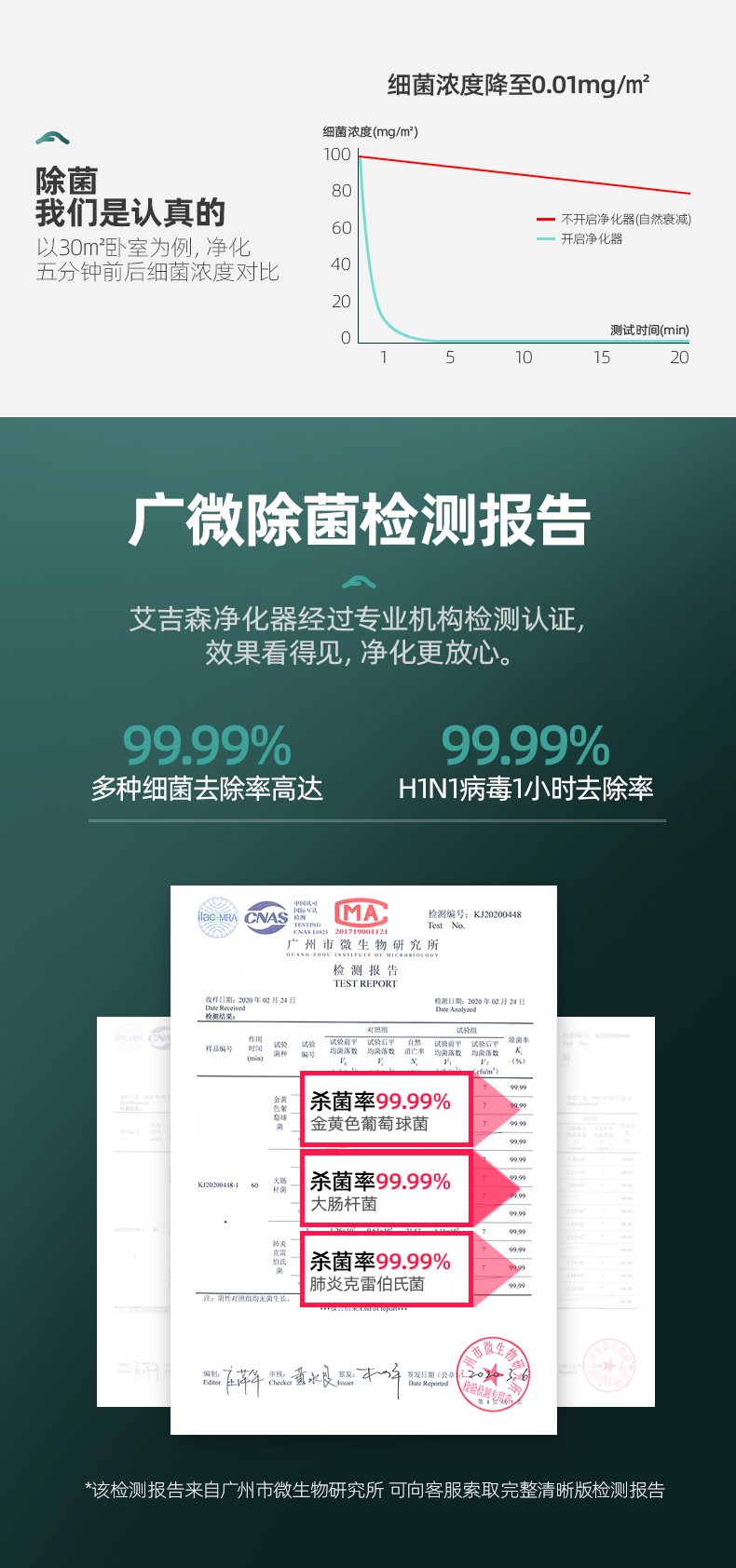 https://img.zhikecheng.cn/shop/store/goods/88/2023/12/21/88_07564940689549699.jpg?x-oss-process=image/resize,m_fill,h_1280,w_1280