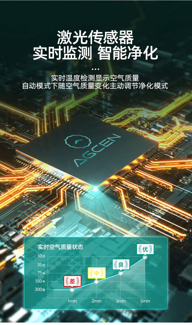https://img.zhikecheng.cn/shop/store/goods/88/2023/12/21/88_07564940929070740.jpg?x-oss-process=image/resize,m_fill,h_1280,w_1280