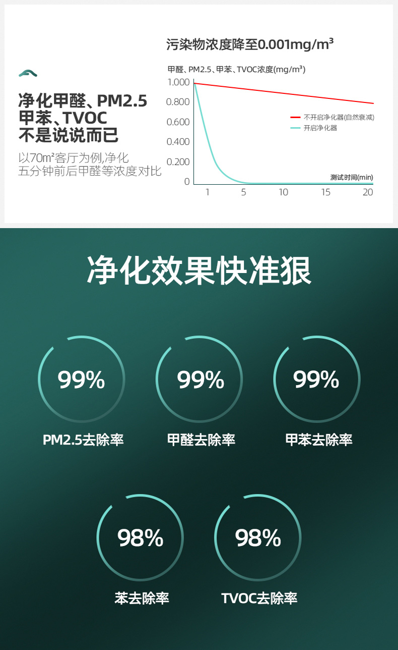 https://img.zhikecheng.cn/shop/store/goods/88/2023/12/21/88_07564975582242588.jpg?x-oss-process=image/resize,m_fill,h_1280,w_1280