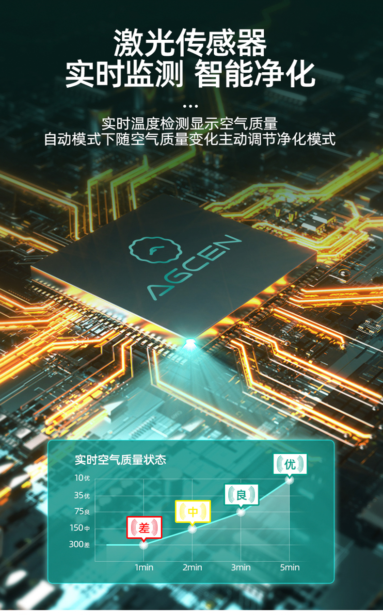 https://img.zhikecheng.cn/shop/store/goods/88/2023/12/21/88_07564975814231647.jpg?x-oss-process=image/resize,m_fill,h_1280,w_1280
