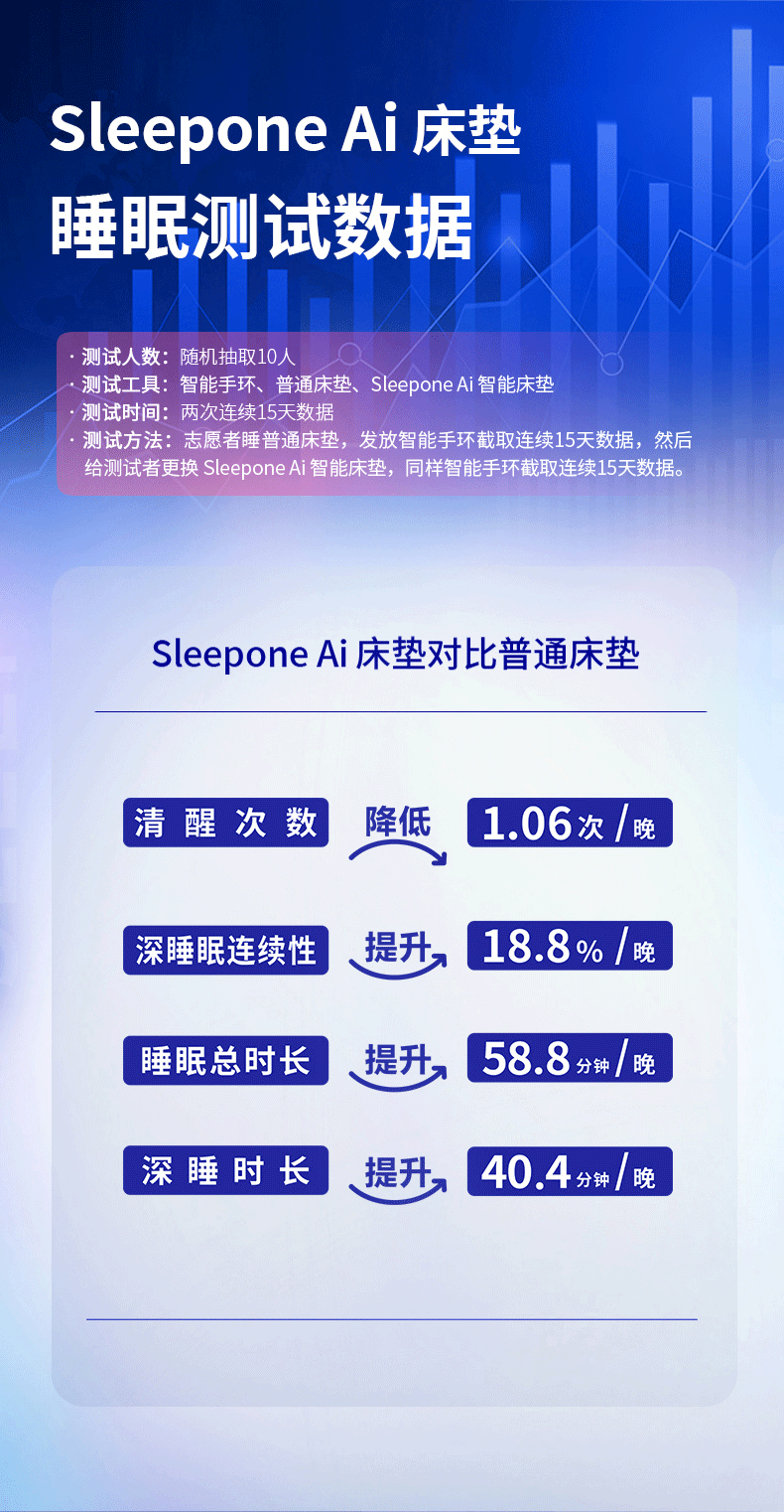 https://img.zhikecheng.cn/shop/store/goods/90/2023/12/25/90_07568373206201175.gif?x-oss-process=image/resize,m_fill,h_1280,w_1280