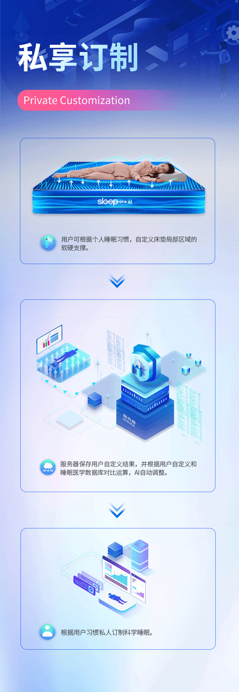 https://img.zhikecheng.cn/shop/store/goods/90/2023/12/25/90_07568373206774703.gif?x-oss-process=image/resize,m_fill,h_1280,w_1280