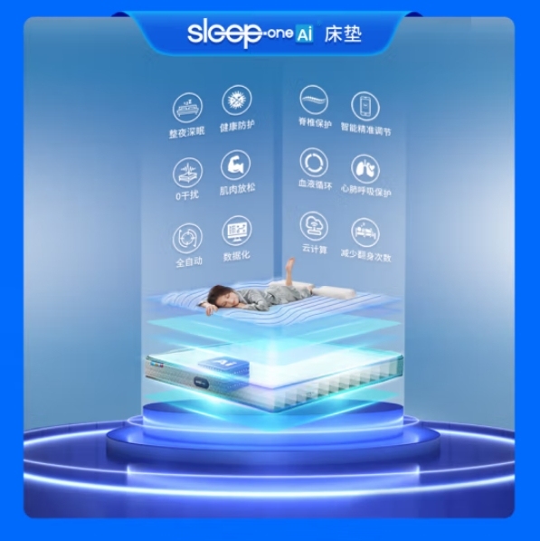 https://img.zhikecheng.cn/shop/store/goods/90/2023/12/25/90_07568374142626623.png?x-oss-process=image/resize,m_fill,h_1280,w_1280
