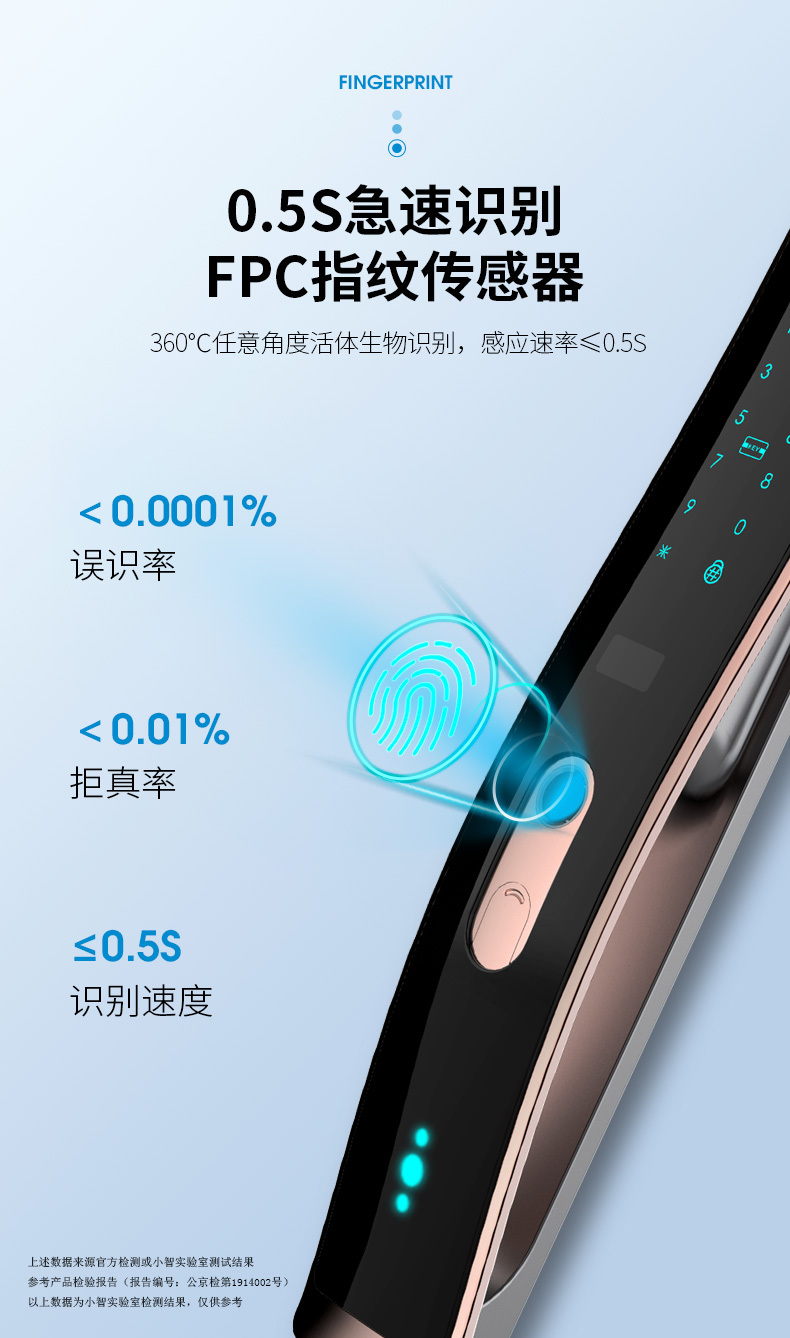 https://img.zhikecheng.cn/shop/store/goods/93/2024/01/03/93_07576056300103687.jpg?x-oss-process=image/resize,m_fill,h_1280,w_1280