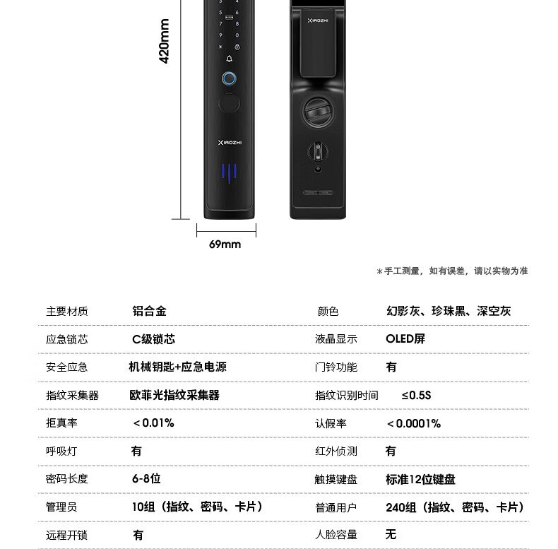 https://img.zhikecheng.cn/shop/store/goods/93/2024/01/03/93_07576078051740430.jpg?x-oss-process=image/resize,m_fill,h_1280,w_1280